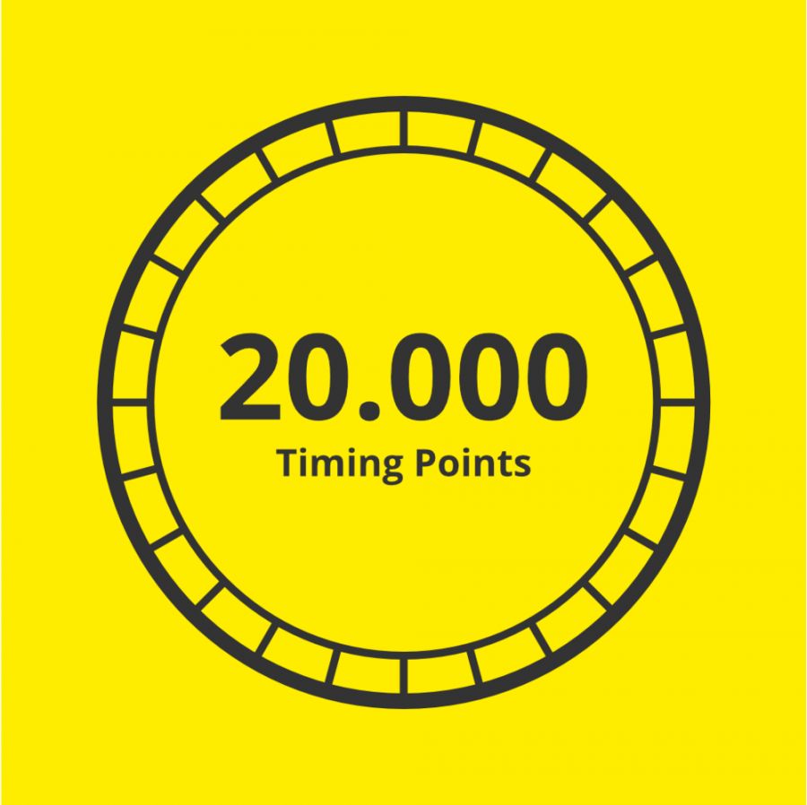 20000TP — пакет тайминг-поинтов