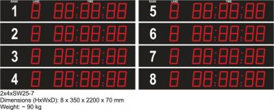 D-2x4xSW25-7-I — табло для плавания — Плавание