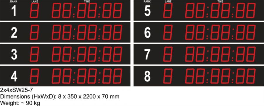 D-2x4xSW25-7-O — табло для плавания