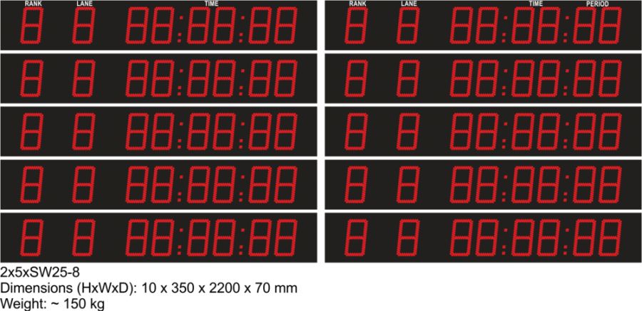 D-2x5xSW25-8-I — табло для плавания