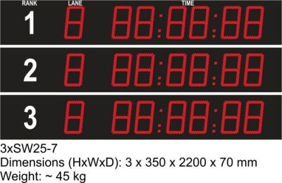 D-3xSW25-7-I — табло для плавания — Плавание