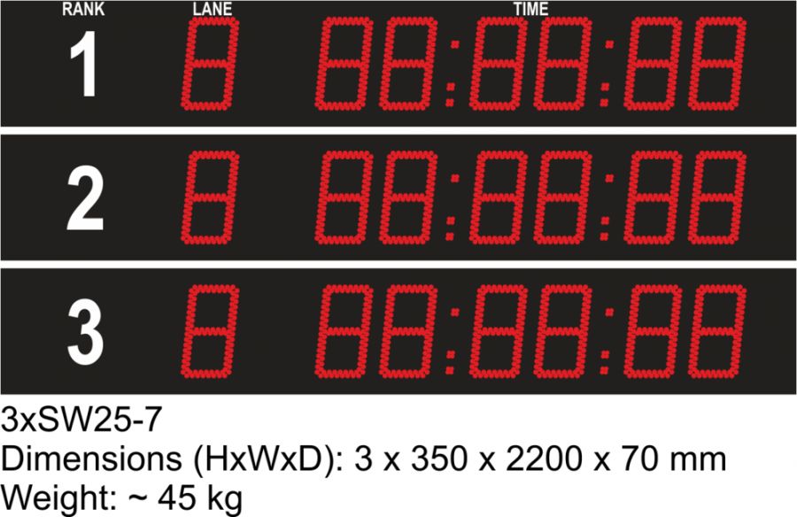 D-3xSW25-7-O — табло для плавания