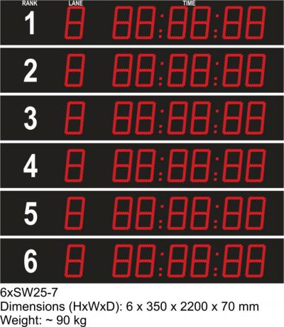 D-6xSW25-7-O — табло для плавания — Плавание на открытой воде
