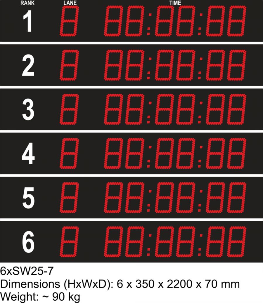 D-6xSW25-7-O — табло для плавания